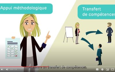 Vidéo : le rôle de la psychologue du travail en 1 min